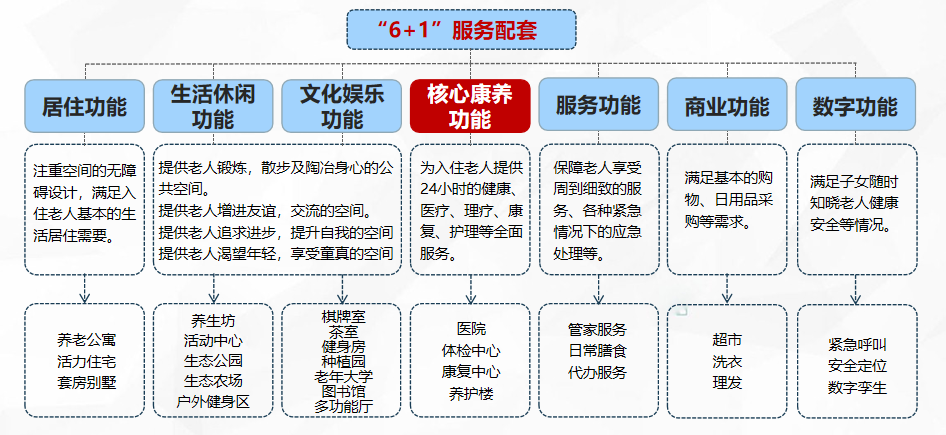 �ǻۿ���ϵͳ-һվʽ����������������������������ֻ�������·��