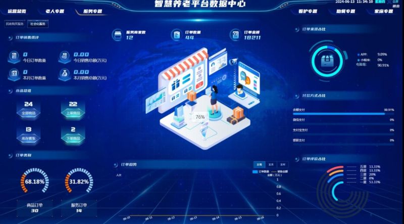 5G AI����ʵѵ�ң�5G+AI���ܿ����˲�����ʵսƽ̨