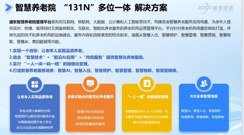 �ǻ�����Ժ����������Ϸ�ʢ����Ϣ�������ϻ���������Ч